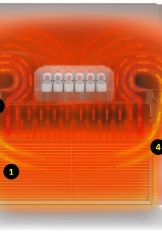 XACT 360 Air Control